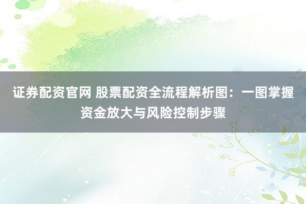 證券配資官網(wǎng) 股票配資全流程解析圖：一圖掌握資金放大與風(fēng)險(xiǎn)控制步驟